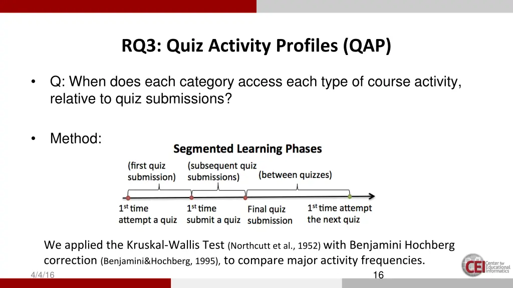 rq3 quiz activity profiles qap