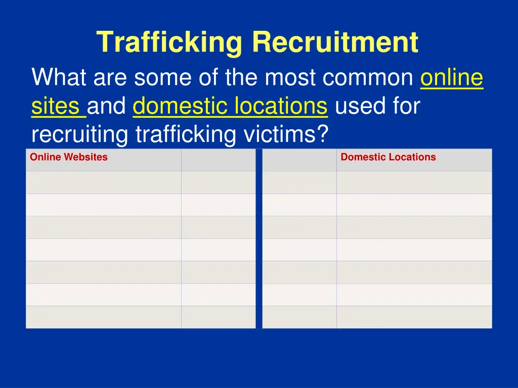 trafficking recruitment