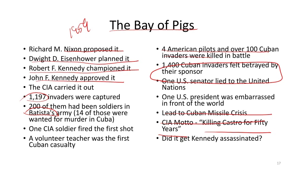 the bay of pigs