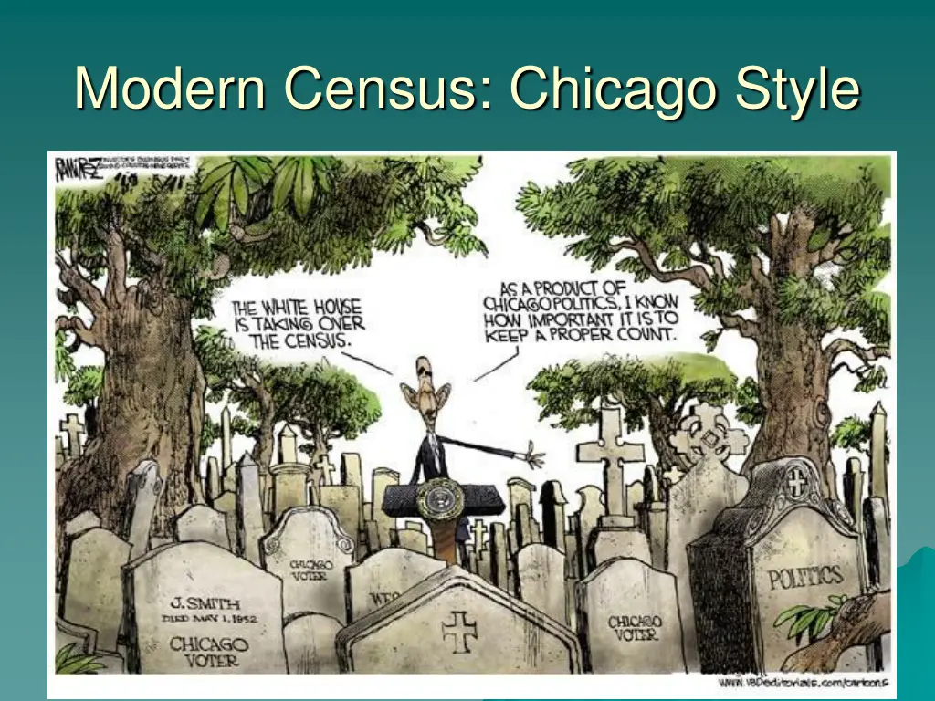 modern census chicago style