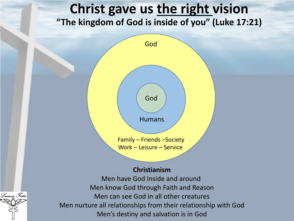 christ gave us the right vision the kingdom