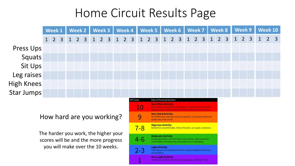 home circuit results page