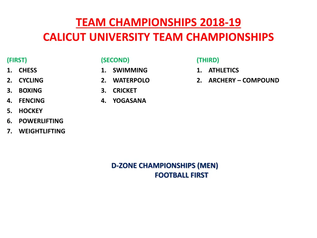 team championships 2018 19 calicut university