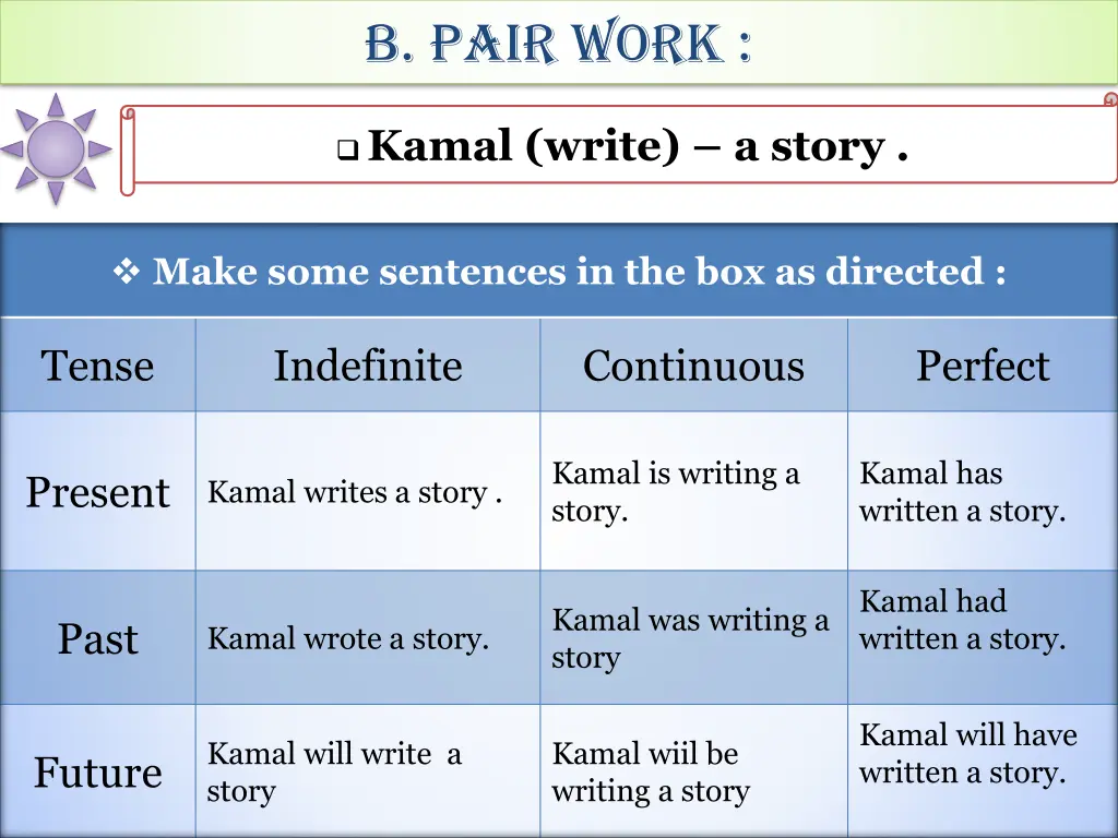 b pair work