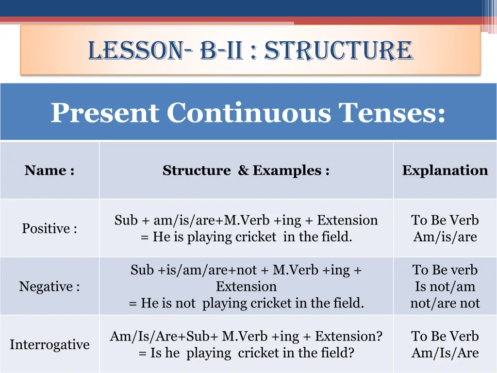 lesson b ii structure 1