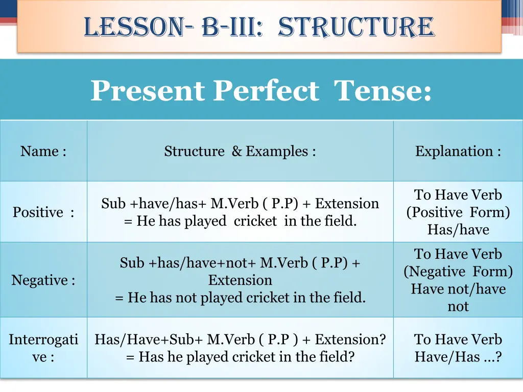 lesson b iii structure 1