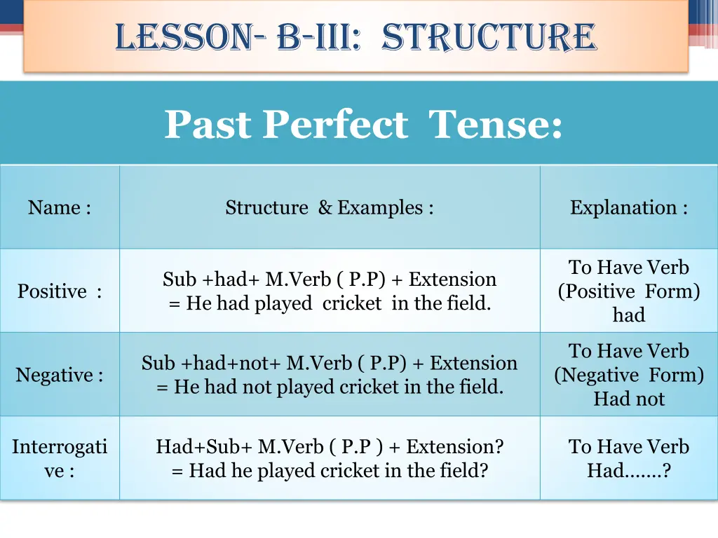 lesson b iii structure 2