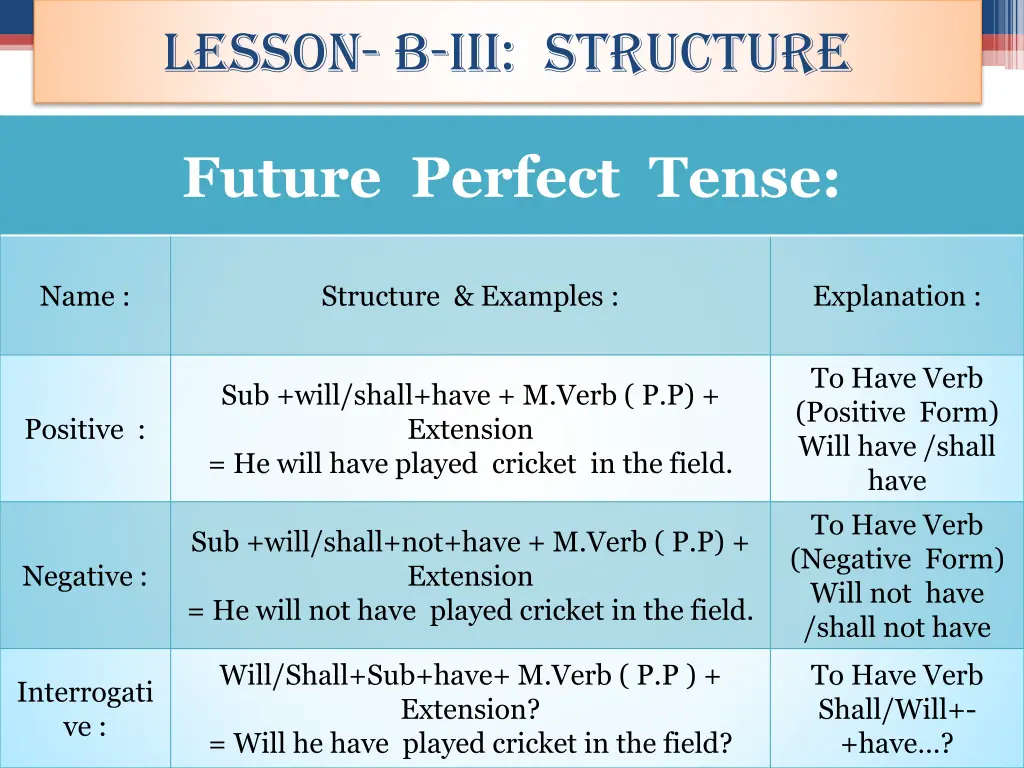 lesson b iii structure 3