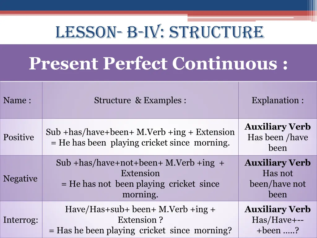 lesson b iv structure 2