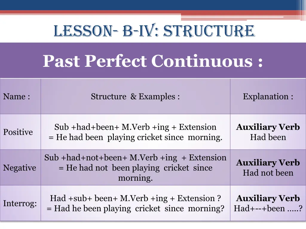 lesson b iv structure 3