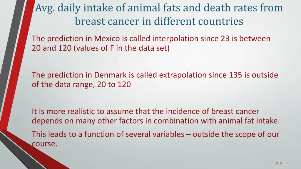 avg daily intake of animal fats and death rates 2