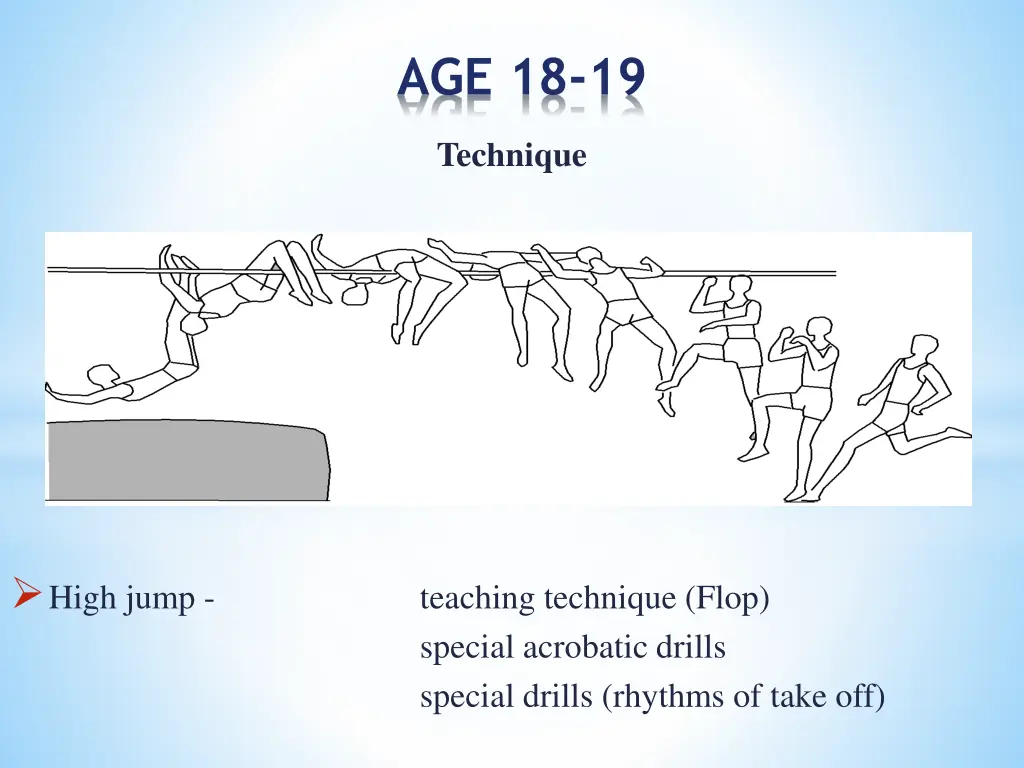 age 18 19 1