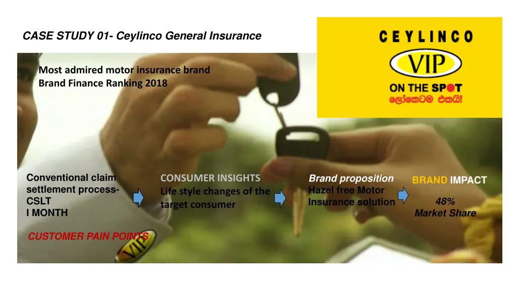 case study 01 ceylinco general insurance