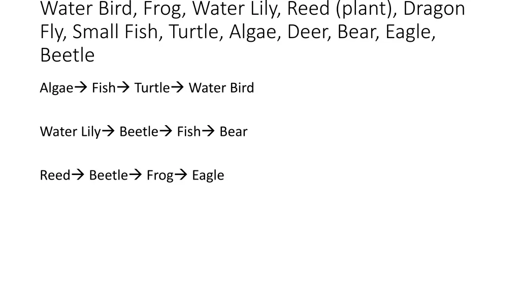 water bird frog water lily reed plant dragon