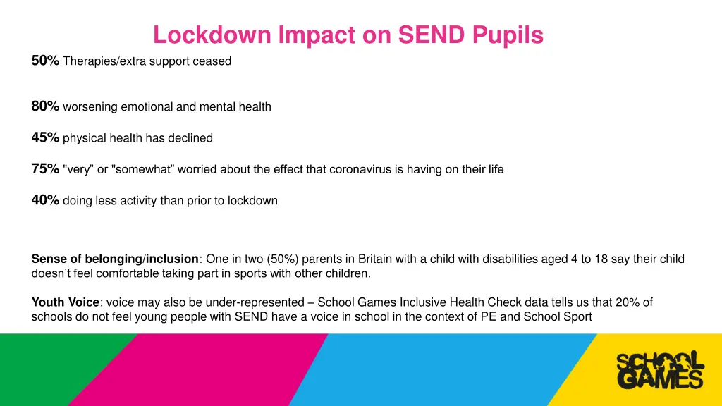 lockdown impact on send pupils 50 therapies extra