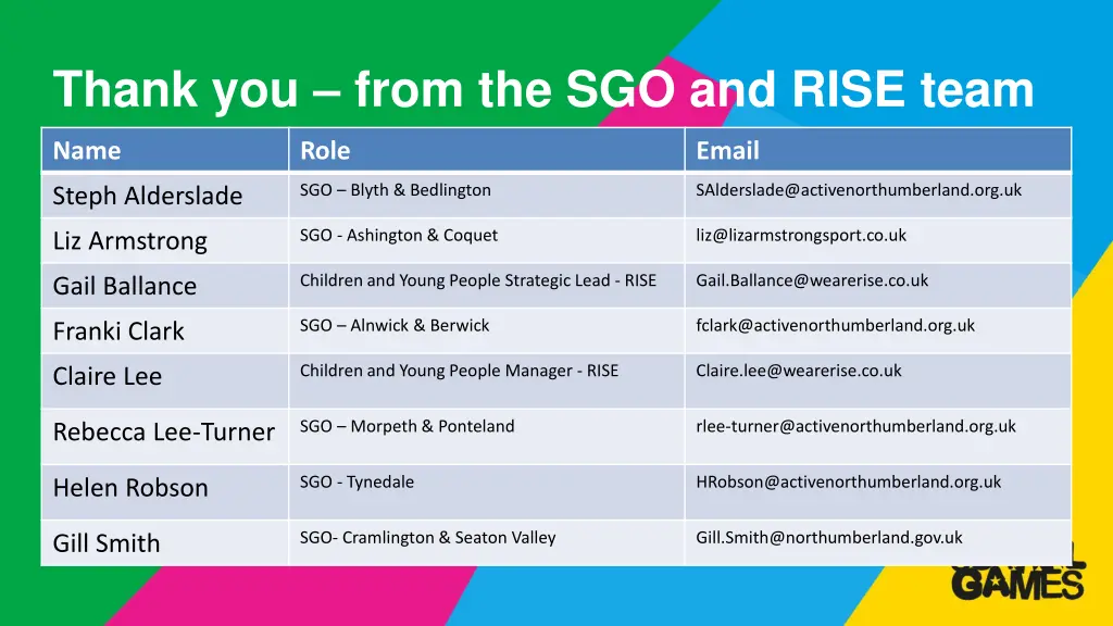 thank you from the sgo and rise team