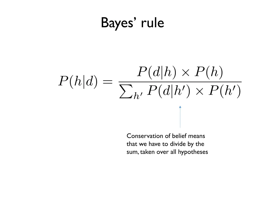 bayes rule