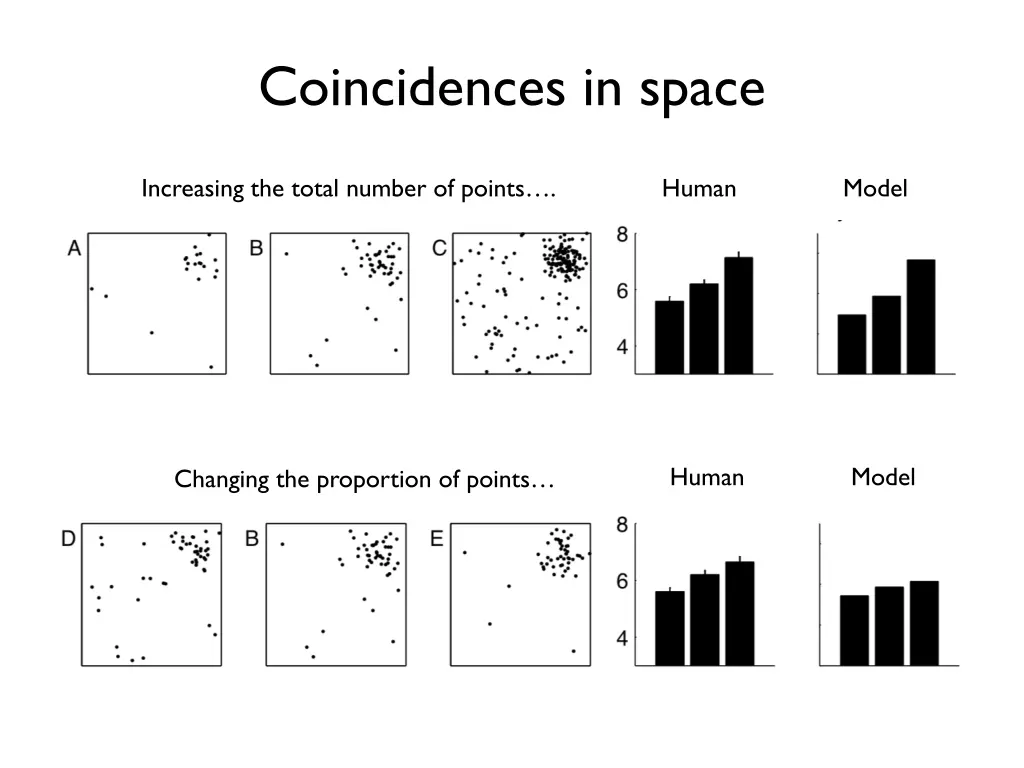 coincidences in space 1