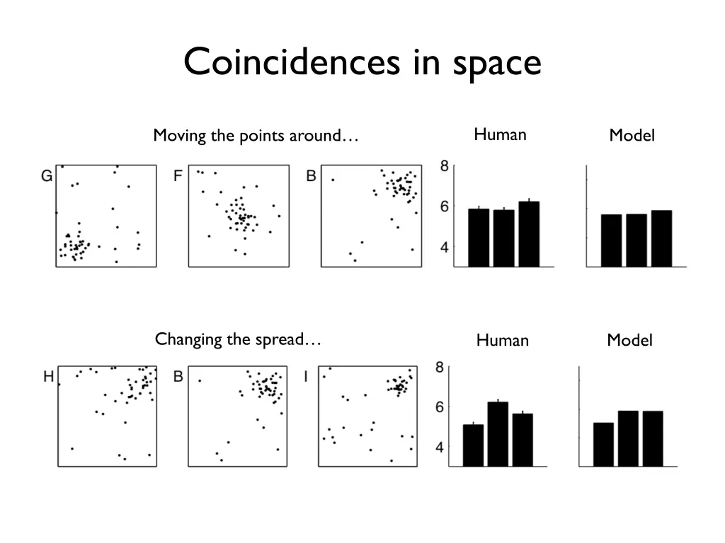 coincidences in space 2