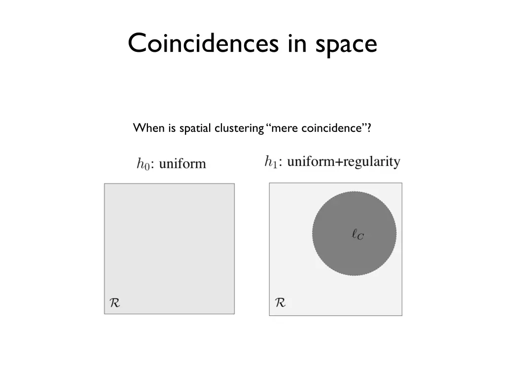 coincidences in space