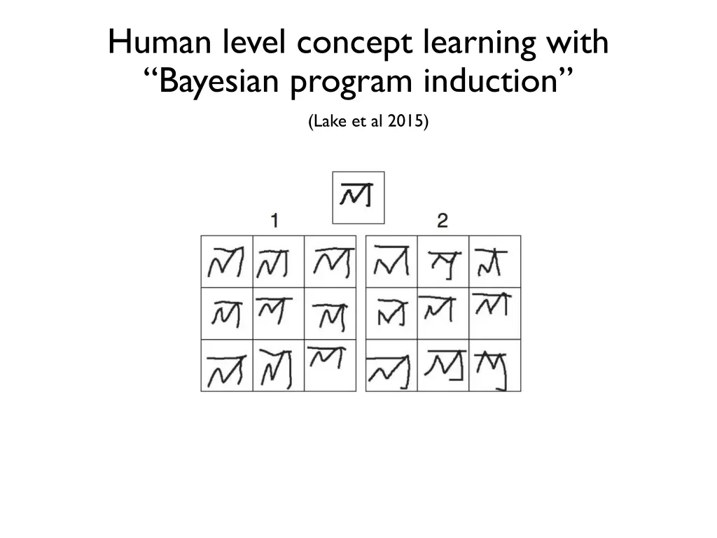 human level concept learning with bayesian