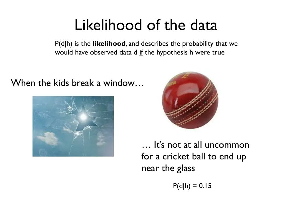 likelihood of the data 1