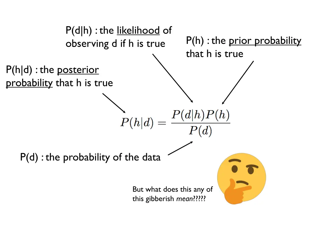 p d h the likelihood of observing d if h is true