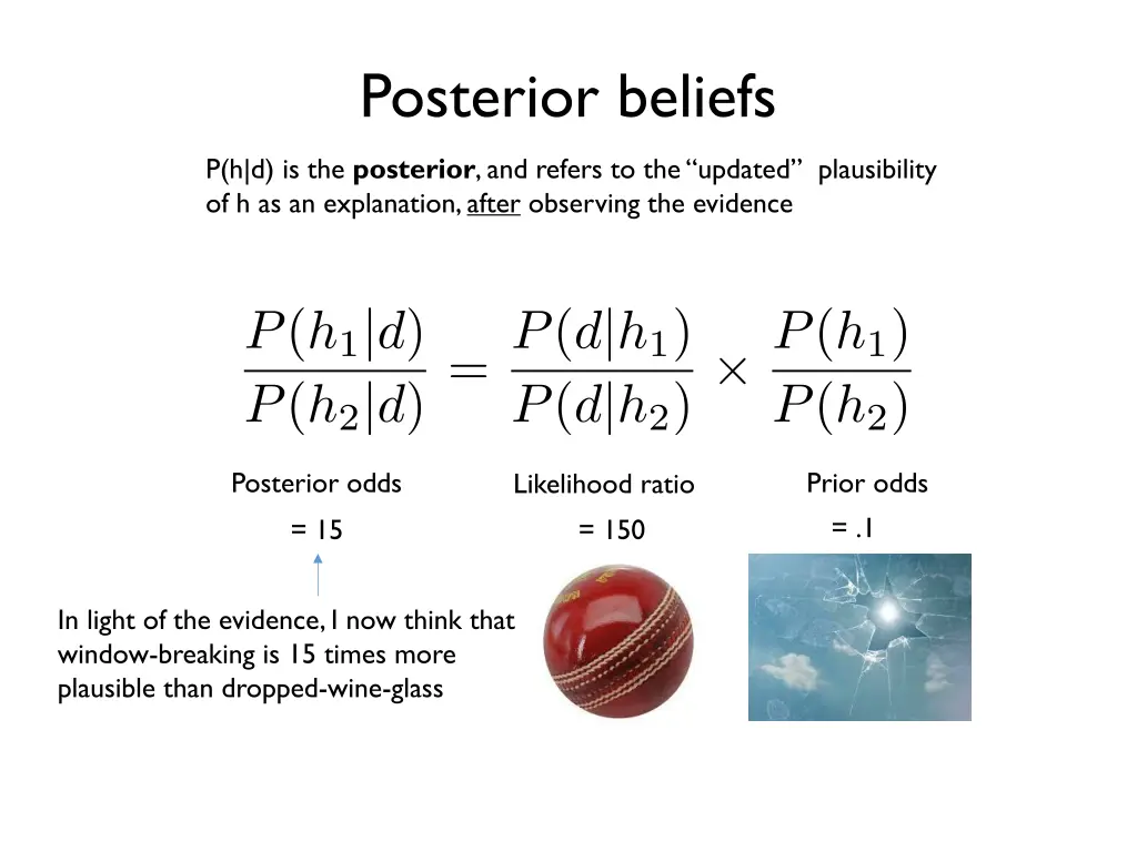 posterior beliefs