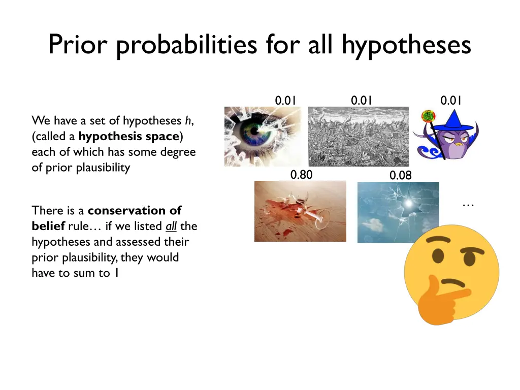 prior probabilities for all hypotheses