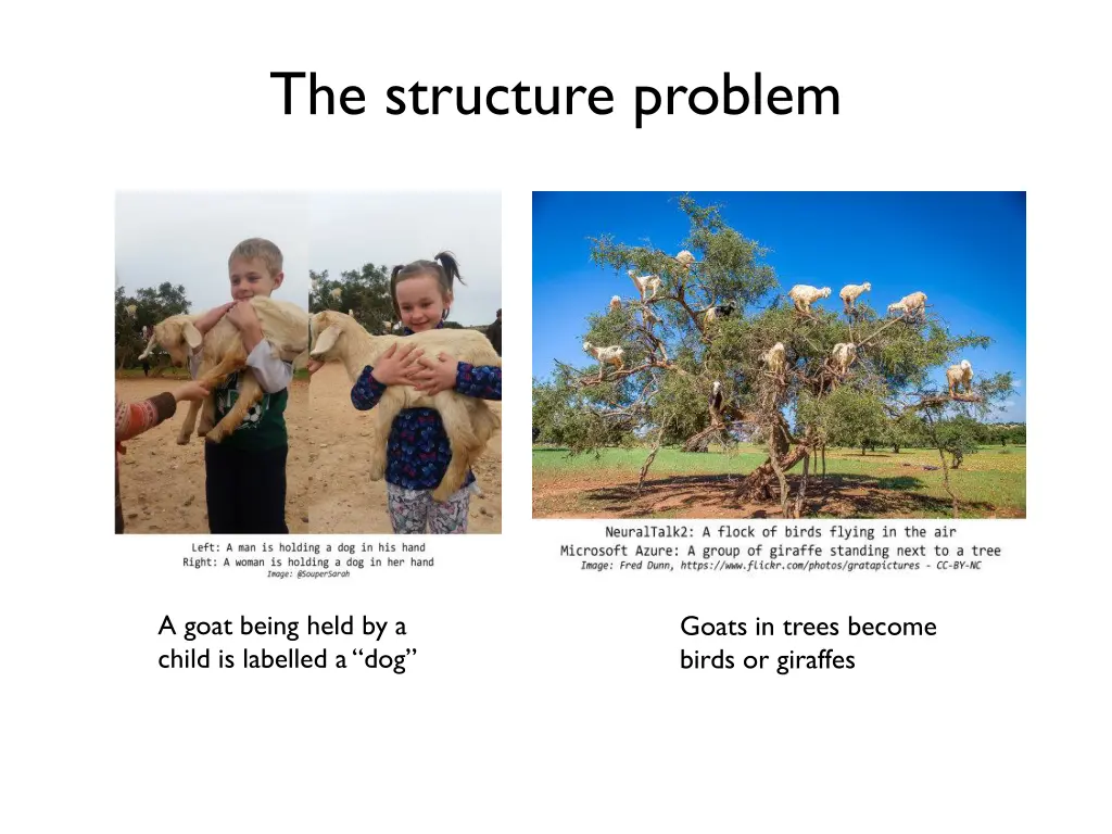 the structure problem