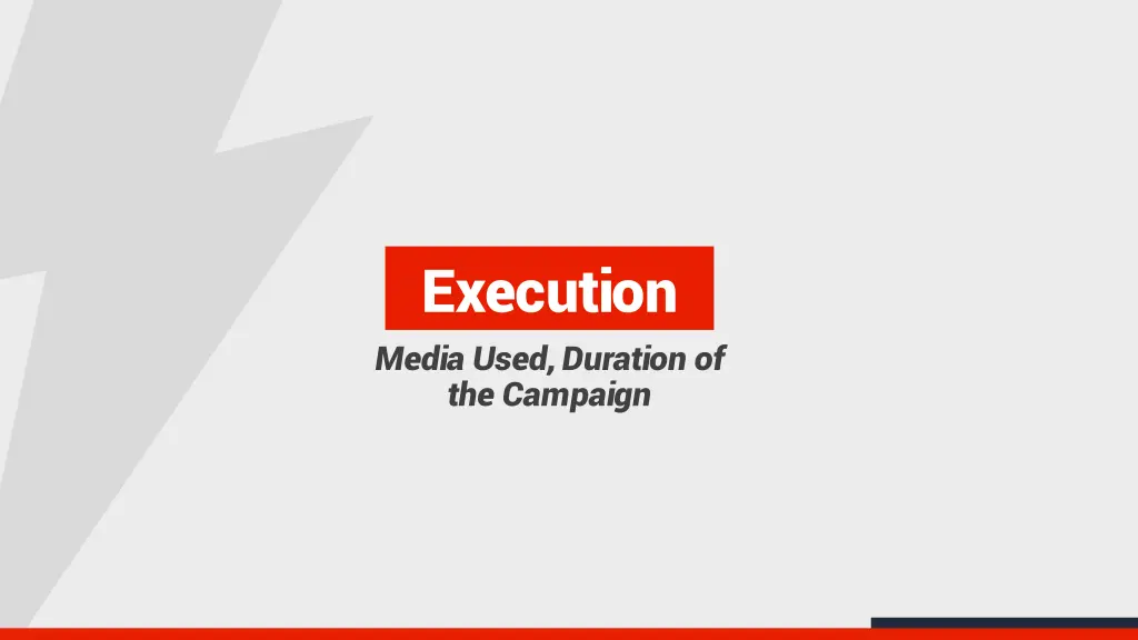 execution media used duration of the campaign