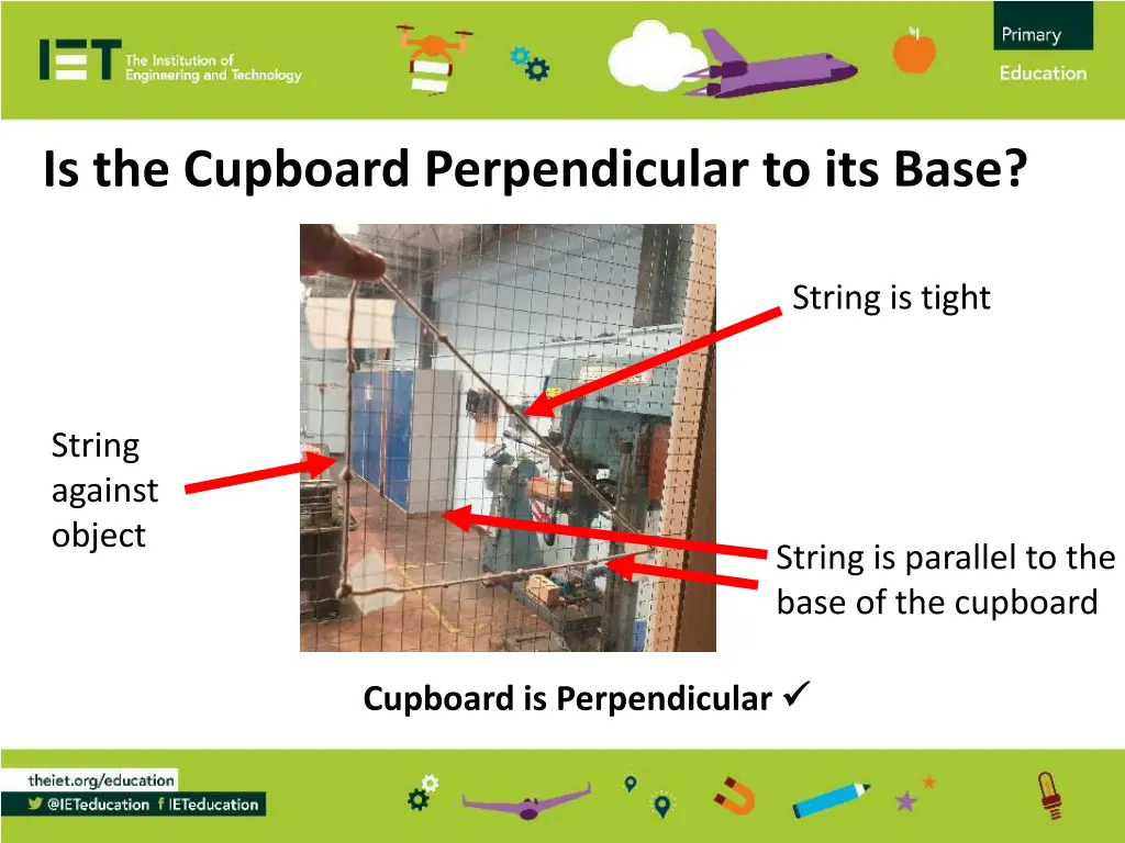 is the cupboard perpendicular to its base