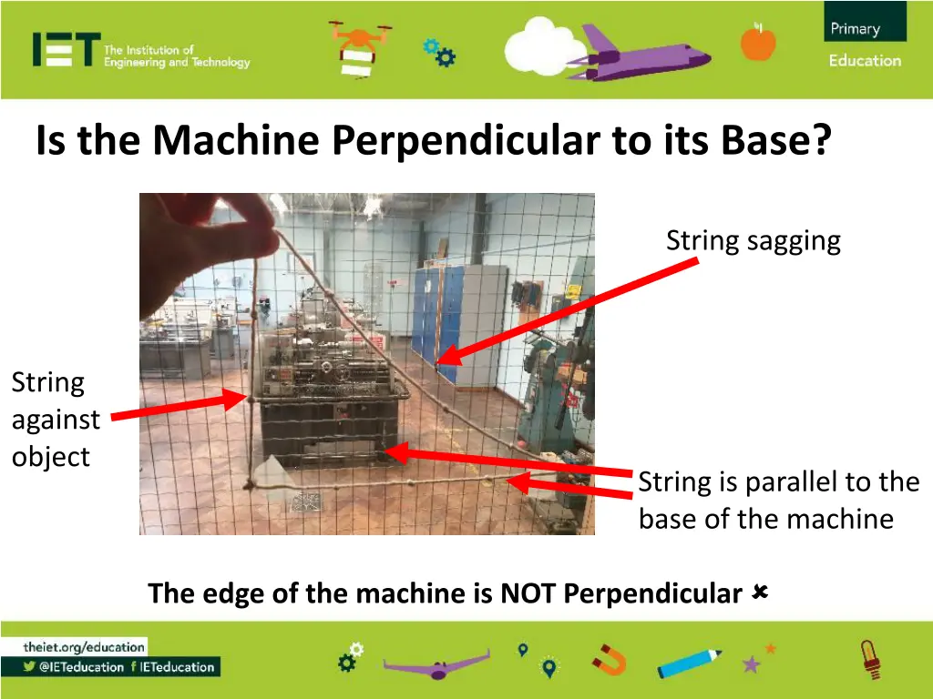 is the machine perpendicular to its base