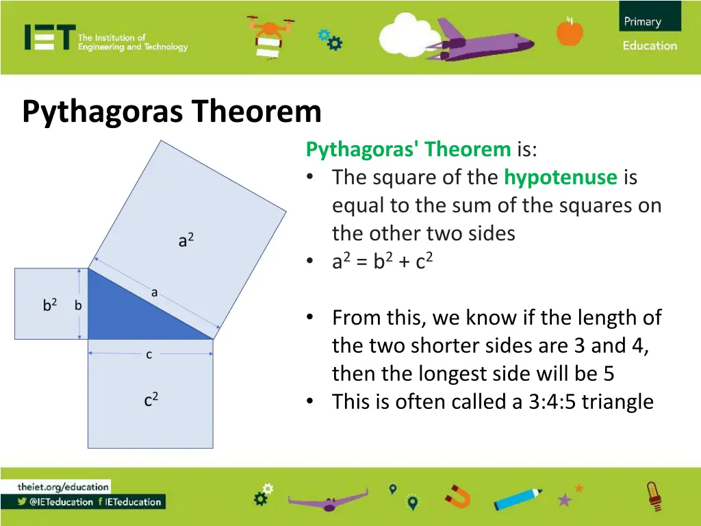 pythagoras theorem