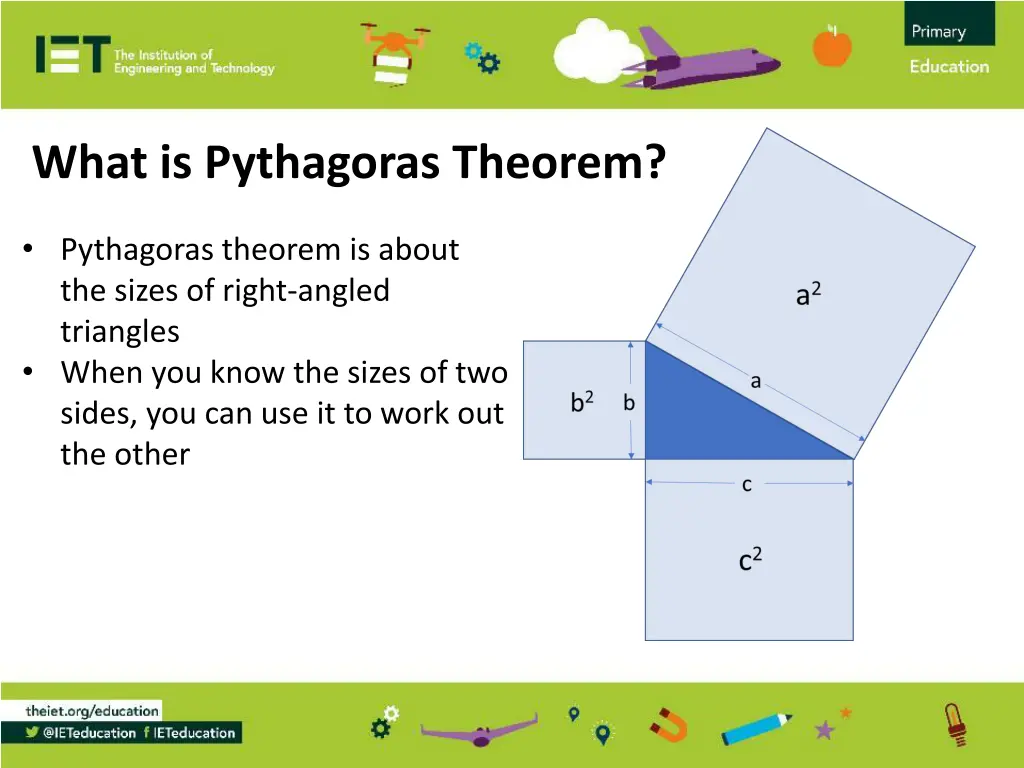 what is pythagoras theorem