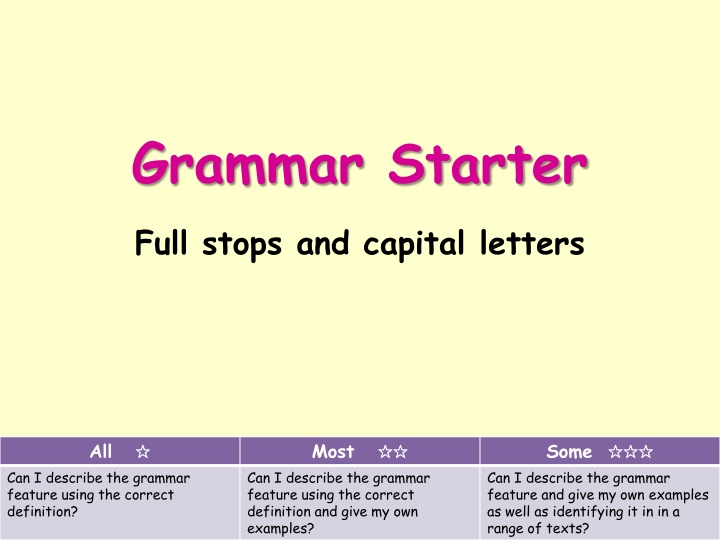 grammar starter