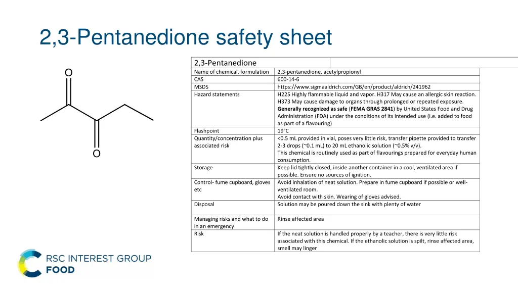 2 3 pentanedione safety sheet