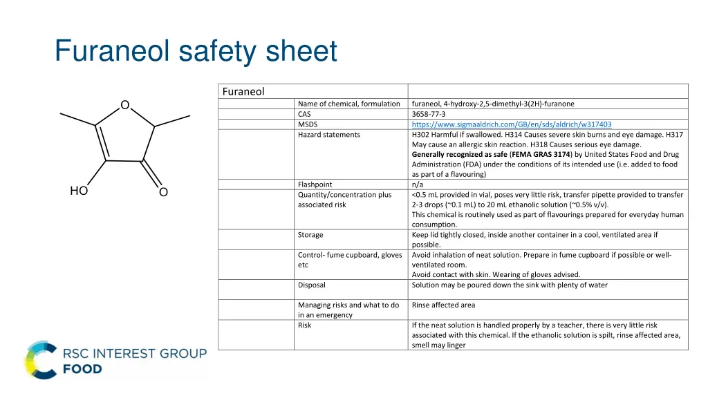 furaneol safety sheet