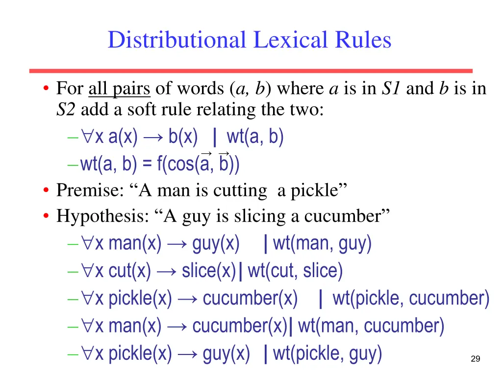 distributional lexical rules