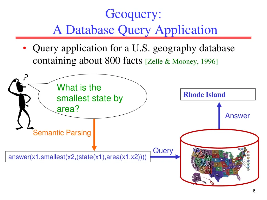 geoquery