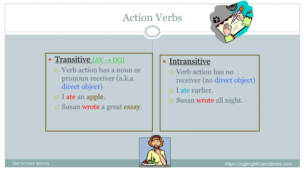 action verbs