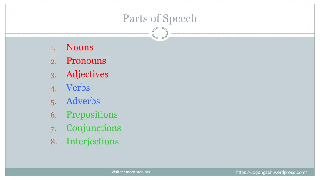 parts of speech