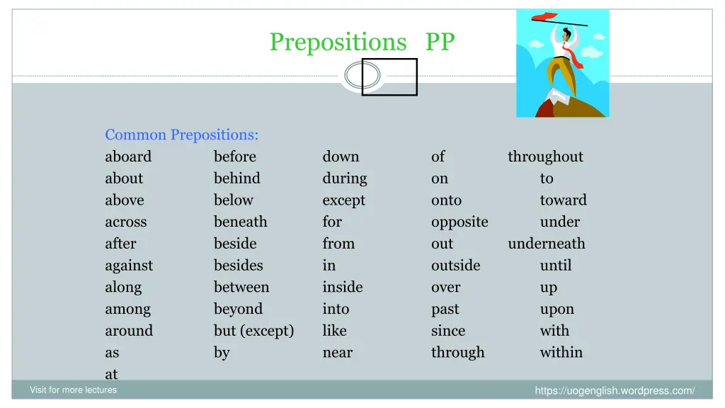 prepositions pp