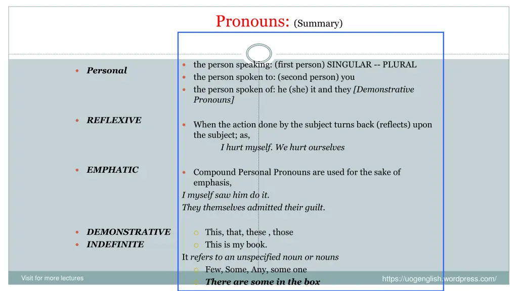 pronouns summary