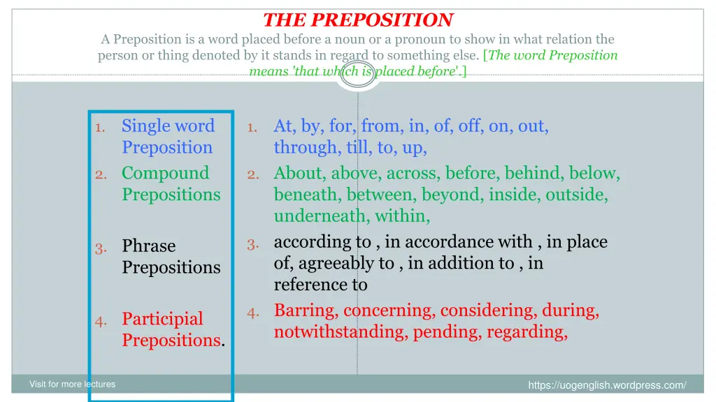 the preposition