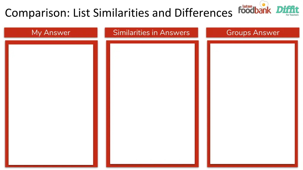 comparison list similarities and differences