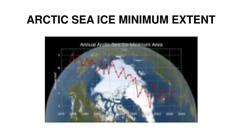 arctic sea ice minimum extent