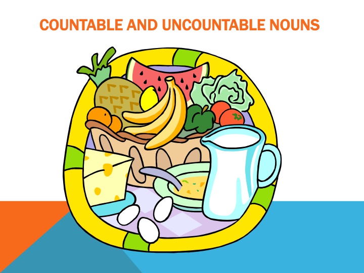 countable and uncountable nouns countable