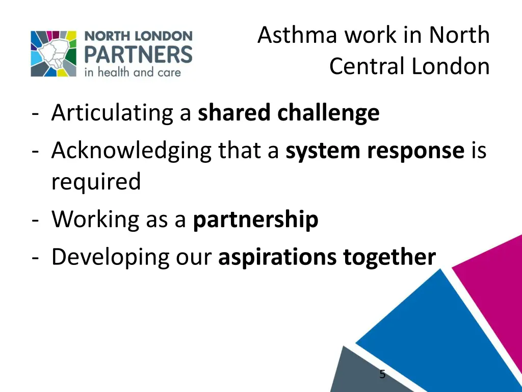 asthma work in north central london