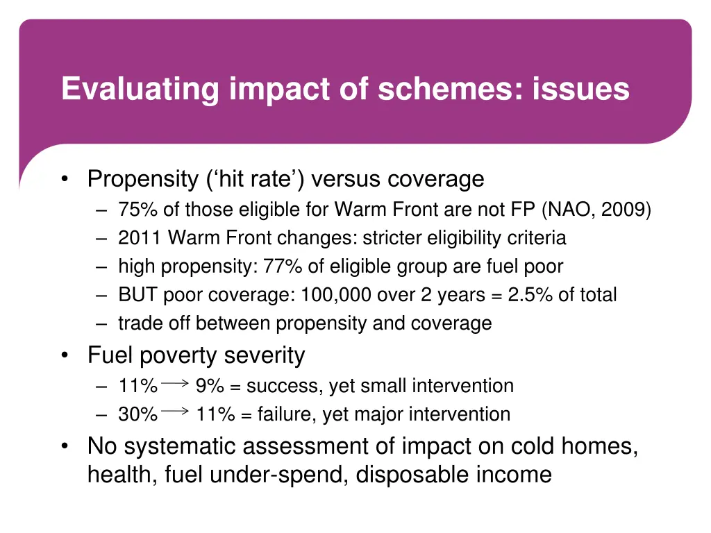 evaluating impact of schemes issues